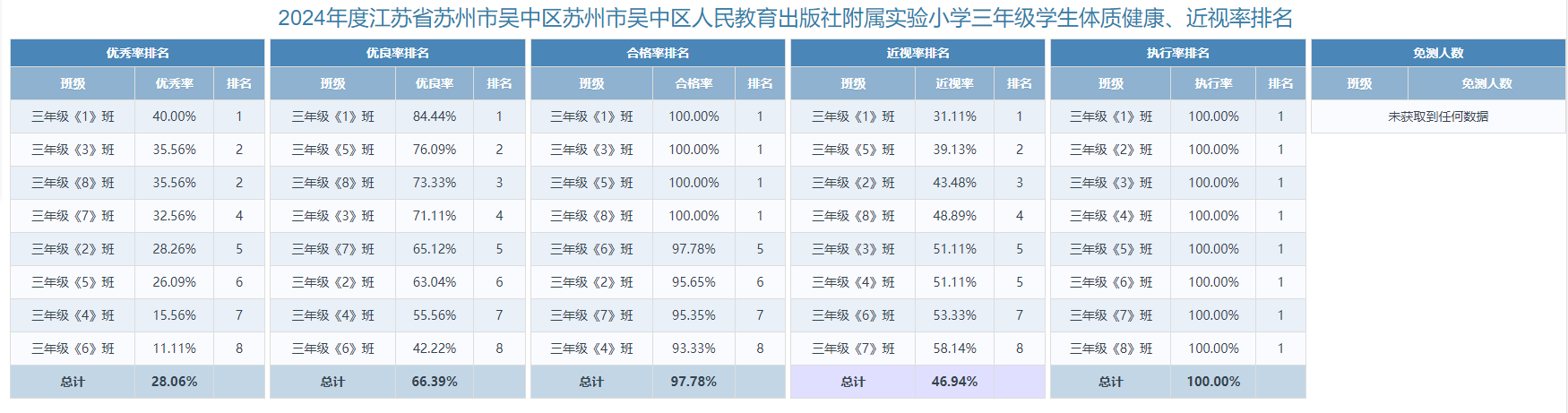 4 - 副本